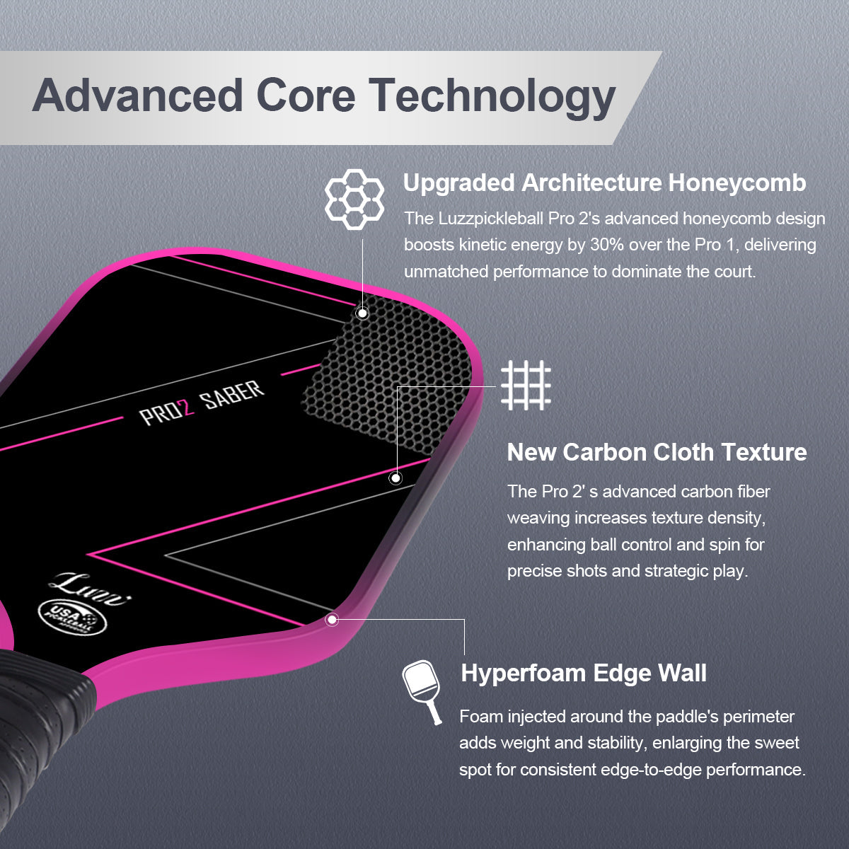Luzz Pro 2.0 Saber Professional Pickleball Paddle - Elevating Power, Precision, and Performance