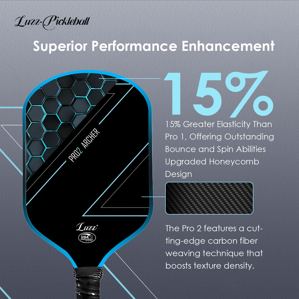 Luzz Pro 2.0 Archer Professional Pickleball Paddle
