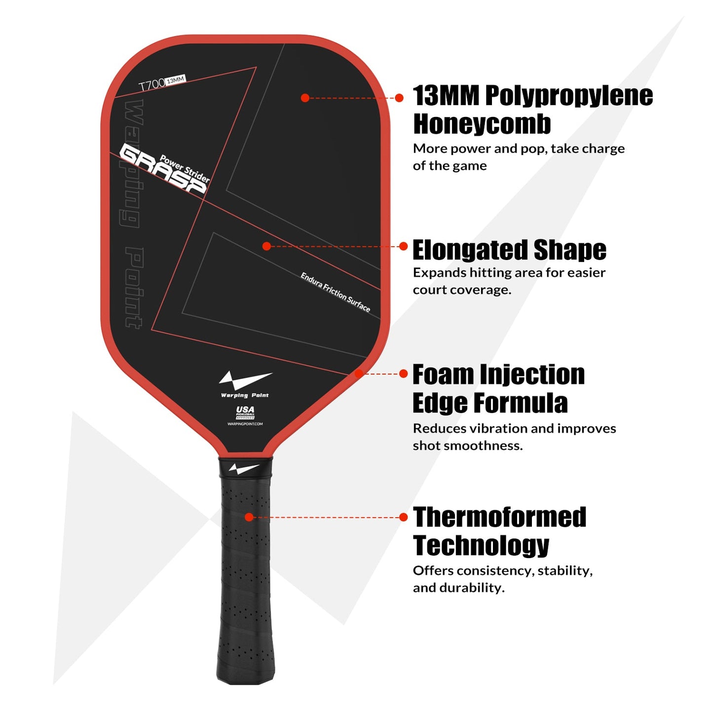 13mm polypropylene honeycomb formula with foam injection edge