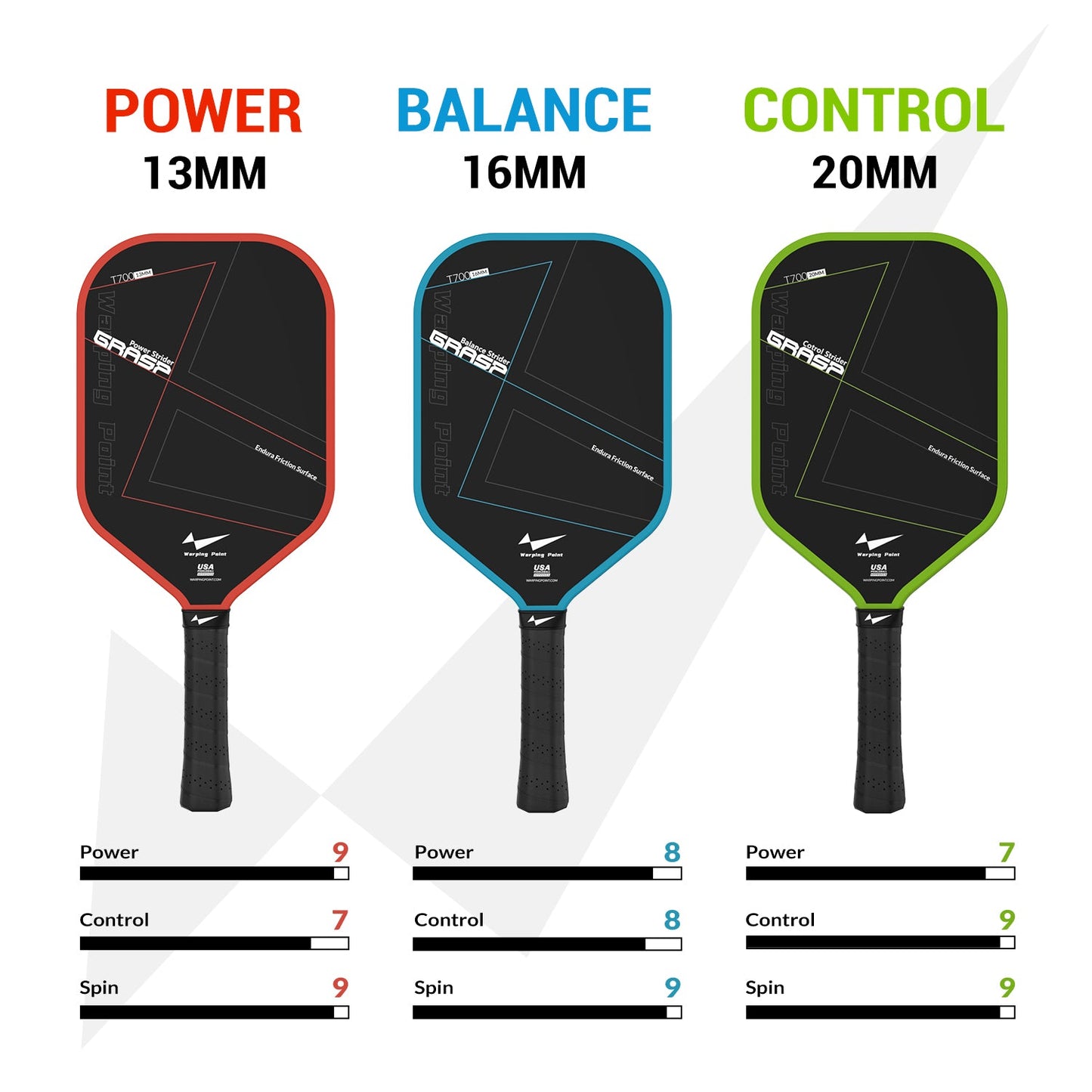 warping point grasp paddle for more power, control, and spin