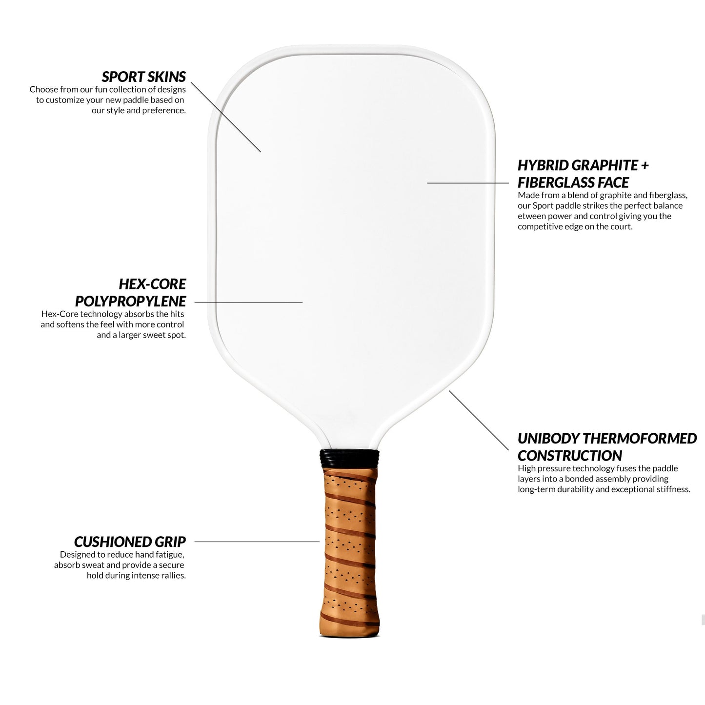Custom Sport Series Pickleball Paddle