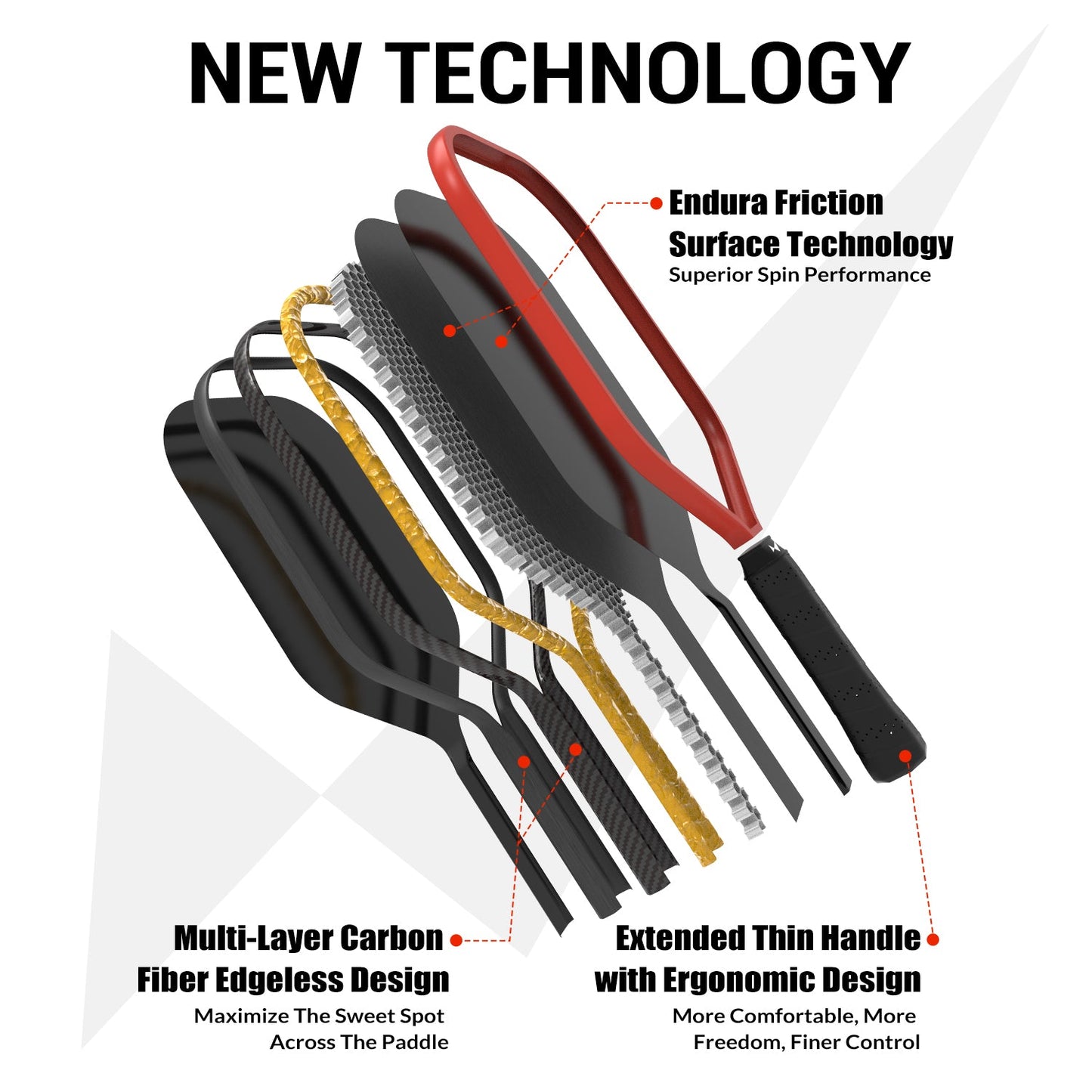 multi-layer carbon fiber edgeless design