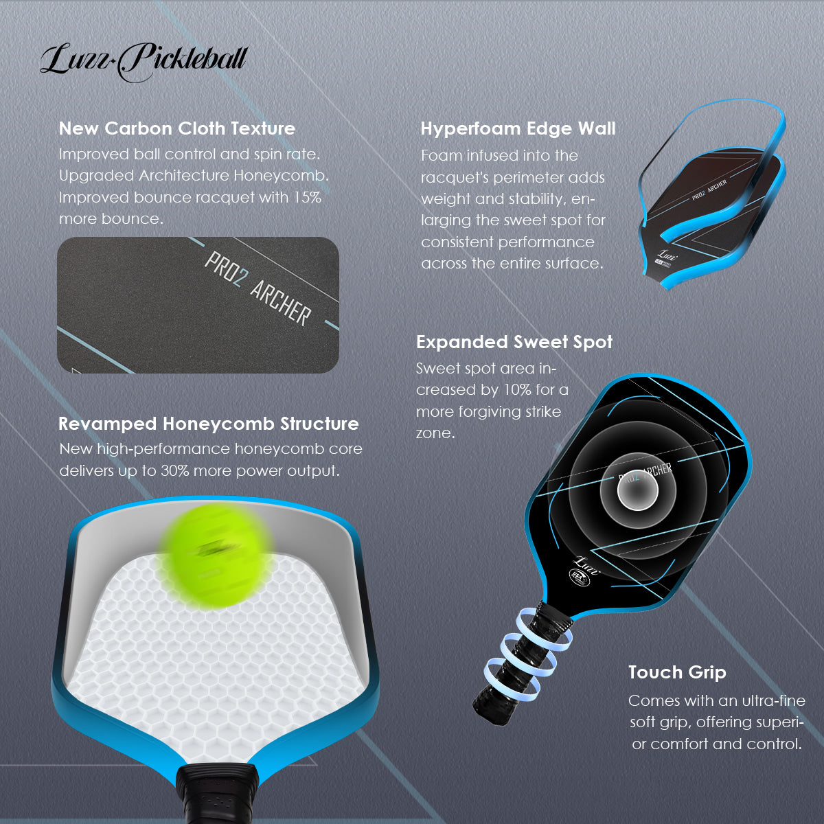 Luzz Pro 2.0 Saber Professional Pickleball Paddle - Elevating Power, Precision, and Performance
