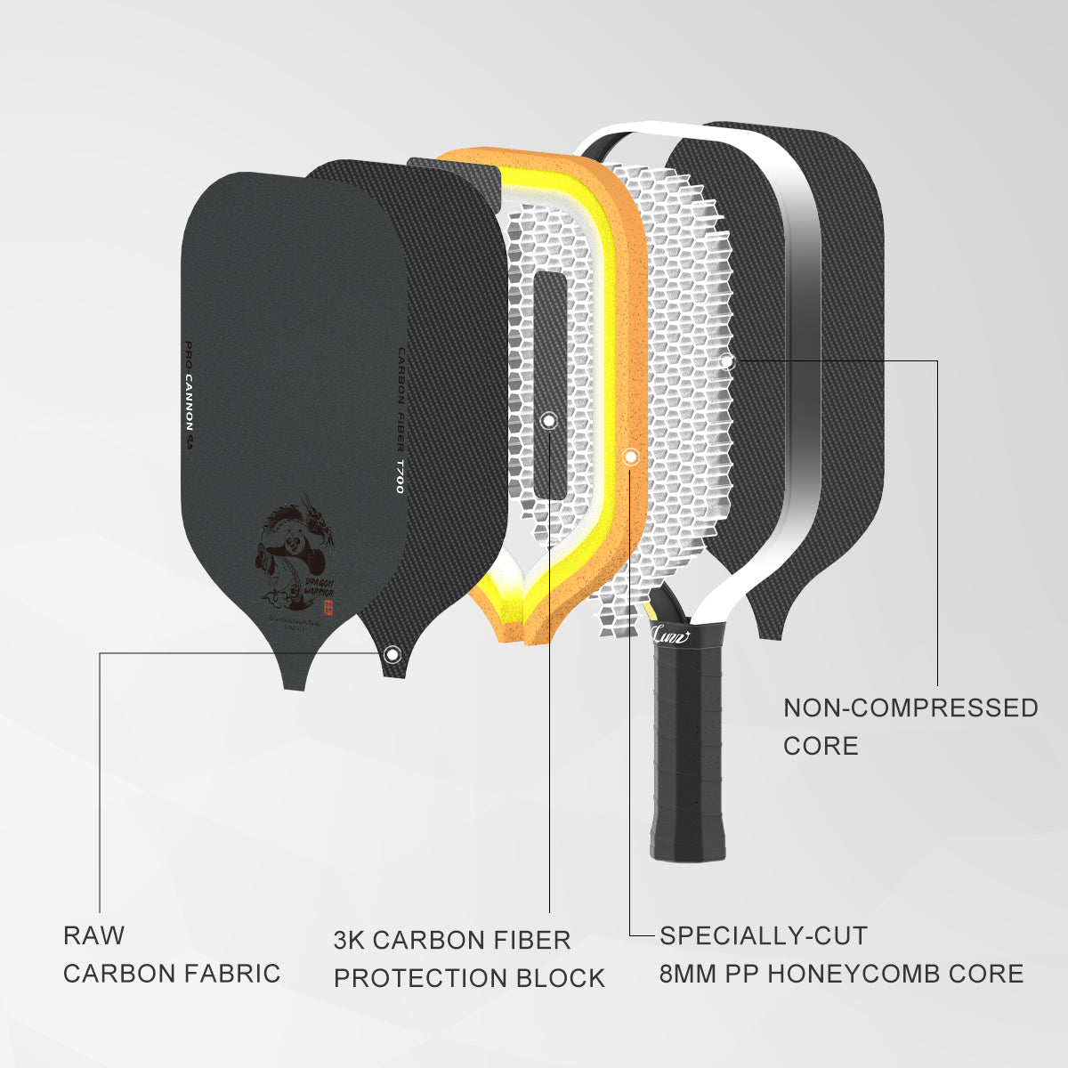 Luzzpickleball Kung Fu Panda Cannon T700 Carbon Friction Surface|Thermoformed