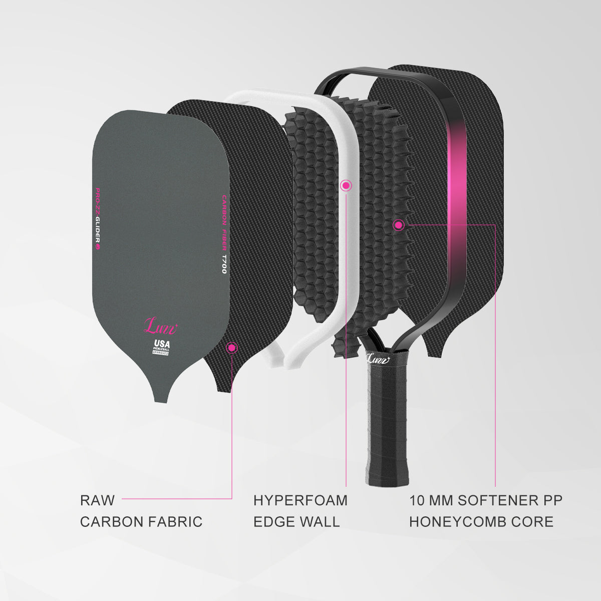 Luzzpickleball Glider Paddle T700 Carbon Friction Surface|Thermoformed