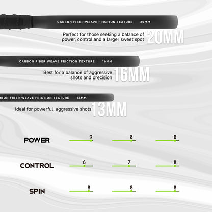 great power control and spin