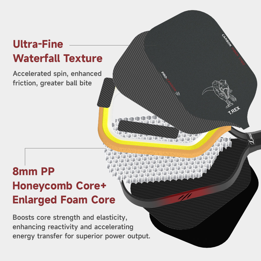 Luzzpickleball Jurassic Cannon Paddle T700 Carbon Friction Surface|Thermoformed